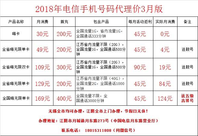 电信宽带最低（电信宽带最低网速） 电信宽带最低（电信宽带最低网速） 新闻资讯