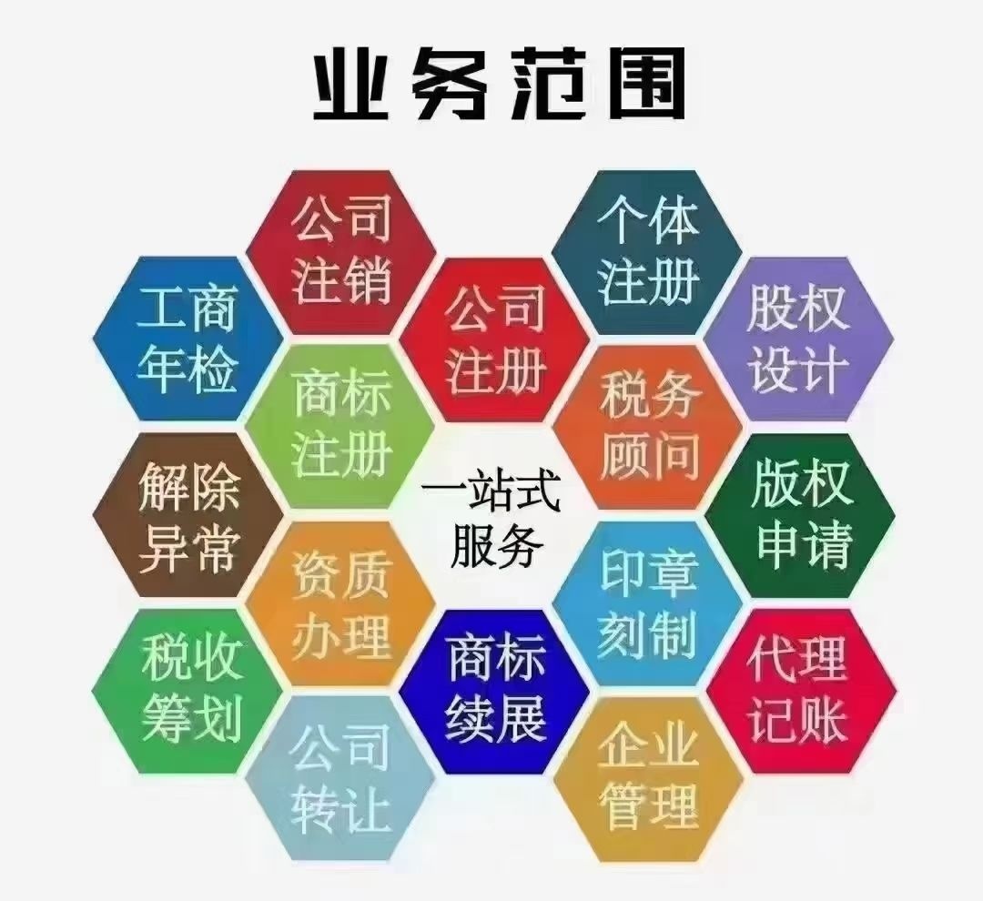 注册一家有限责任公司